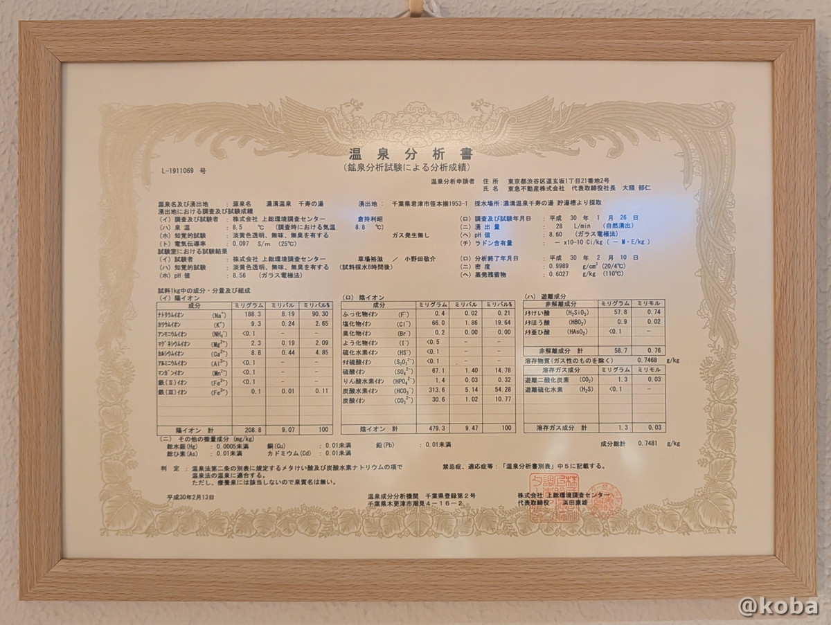 ホテルハーヴェスト勝浦の大浴場休憩所に掲示されている、温泉分析書の写真。