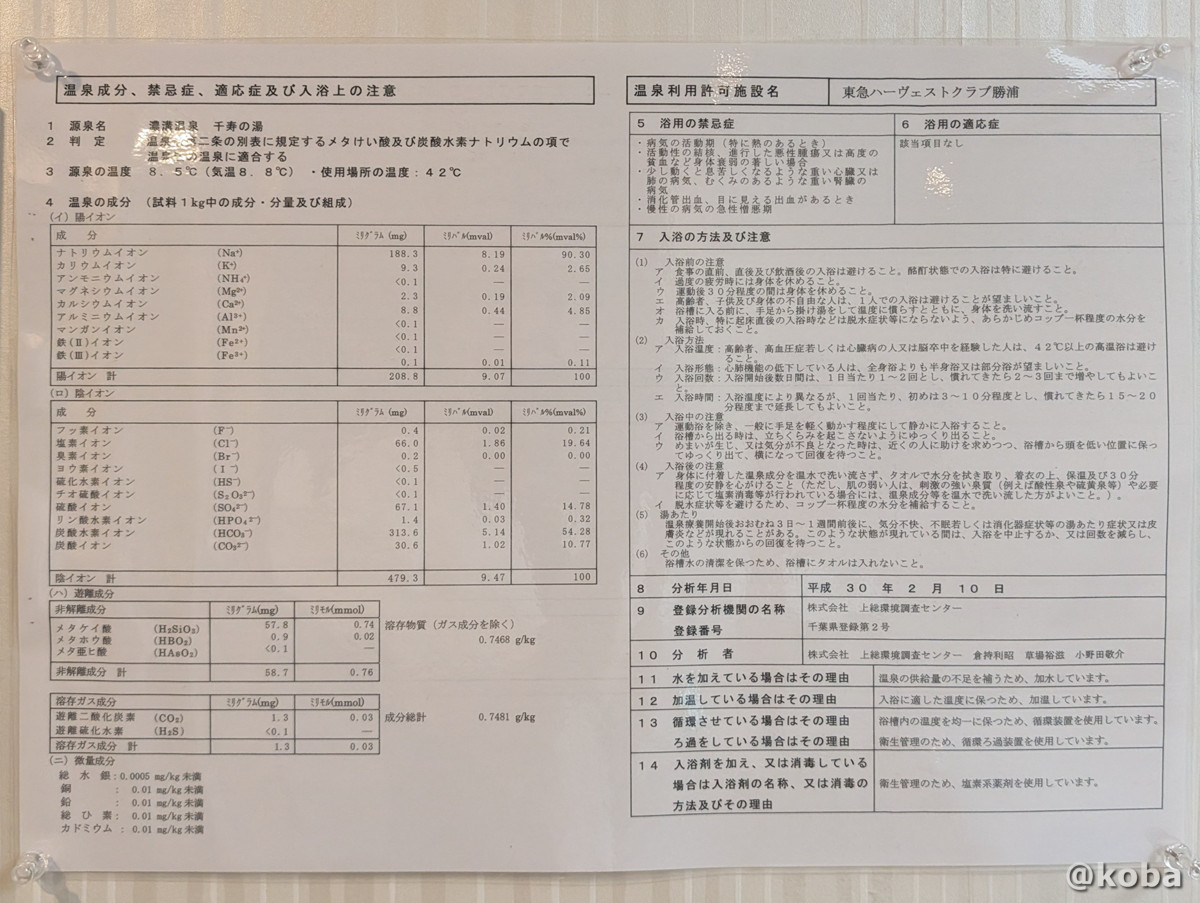 ホテルハーヴェスト勝浦の湯上がりラウンジに掲示されている、君津市「濃溝温泉 千寿の湯」から運ばれた温泉の成分表や入浴の注意事項が書かれた案内板の写真。